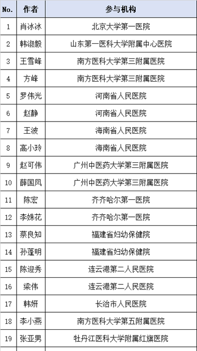 圖片關鍵詞
