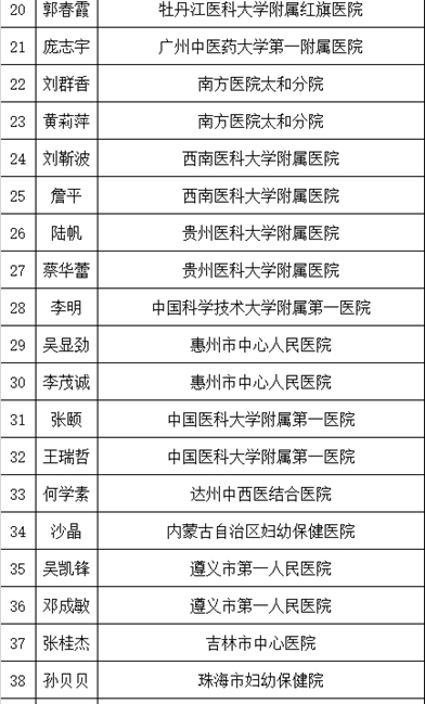 圖片關鍵詞